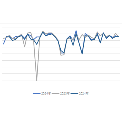 中国机床行业上市公司年报数据分析之二